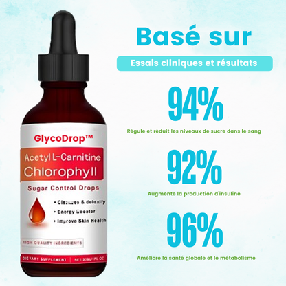 GlycoDrop™ | Druppels die de bloedsuikerspiegel in minuten verlagen!