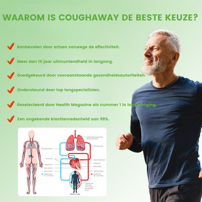 CoughAway™ | Stop de hoest na één druppel!