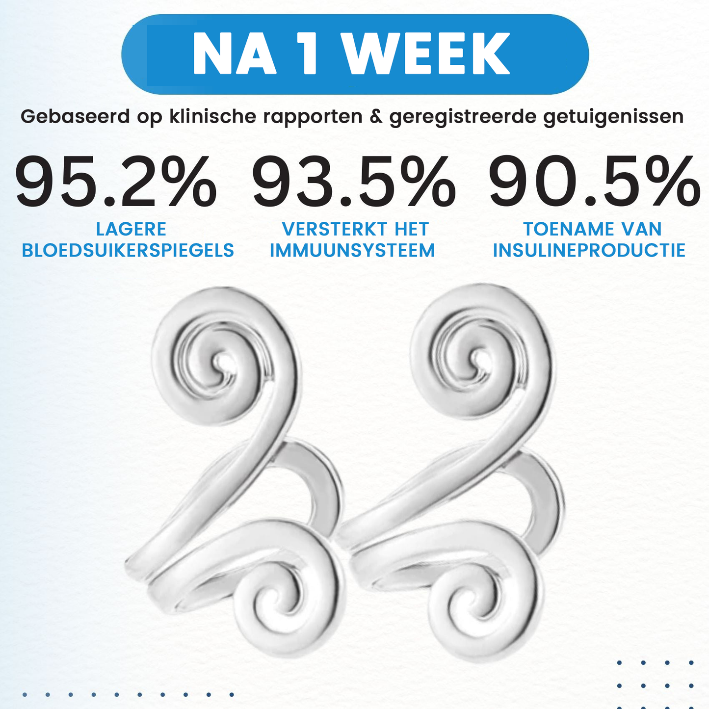 GlucoCare™ | Acupressuur Suiker Regulerende Oorbellen