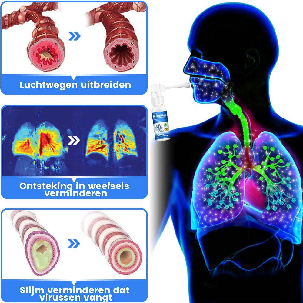 BreathBliss™ | Spray nettoyant aux herbes pour les voies respiratoires 