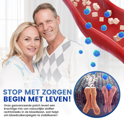 GlucoPatch™ | Suikercontrole Pleister