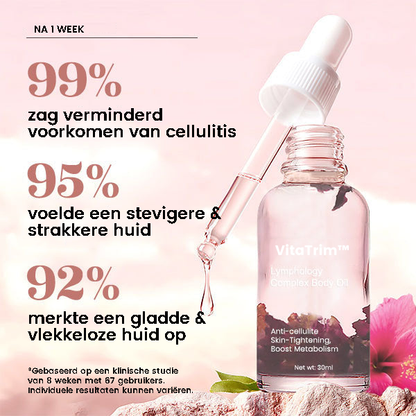 VitaTrim™ | Huidverstrakkend en Anti-Cellulitis Serum