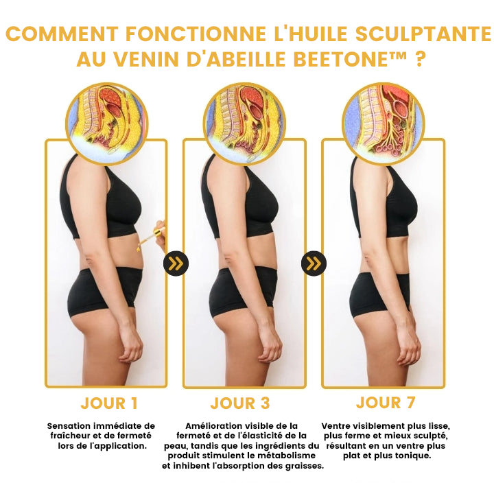 BeeTone™ | Huile Sculptante pour le Nombril