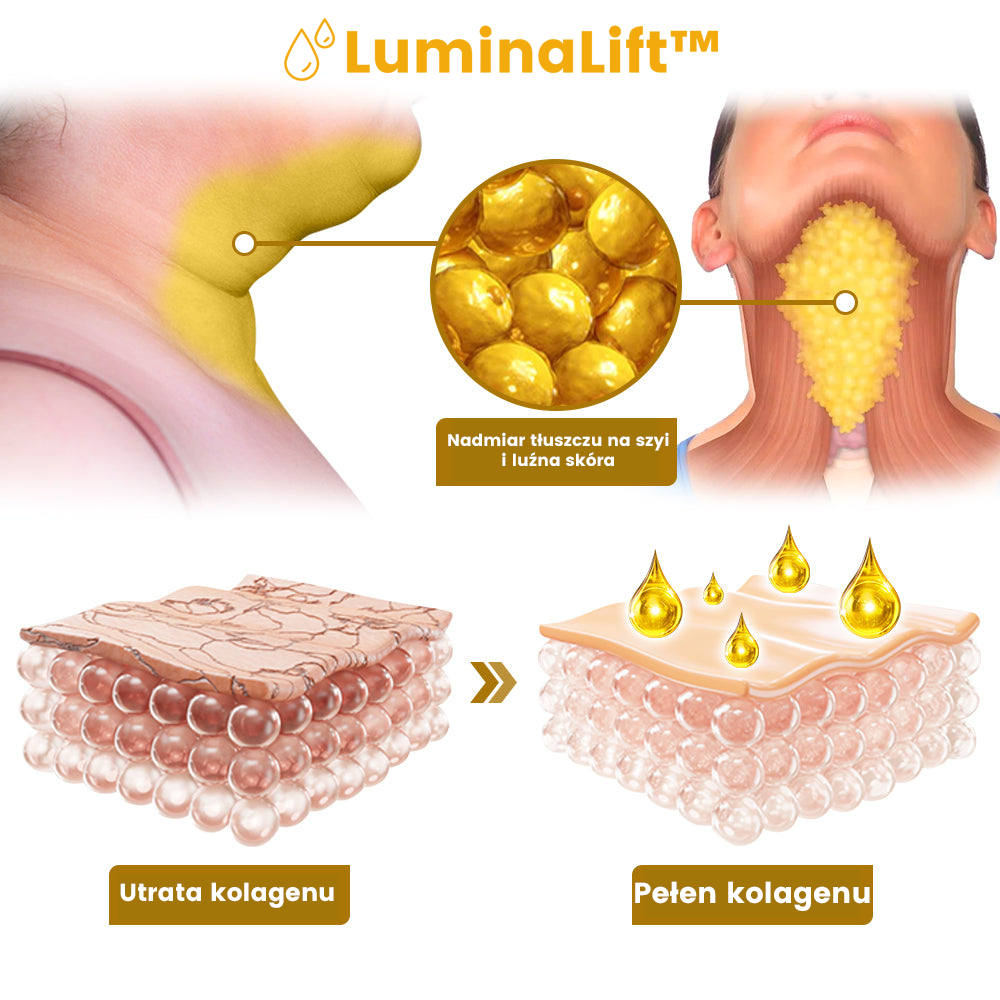 LuminaLift™ | Sérum visage Placenta V 