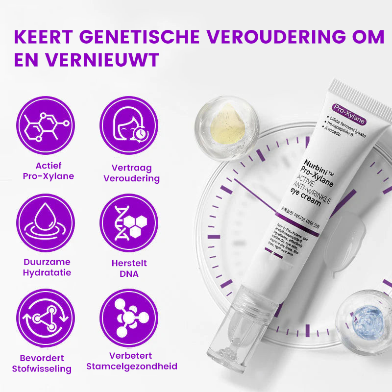 LuxeEye™ | Pro-Xylane Actieve Oogcrème