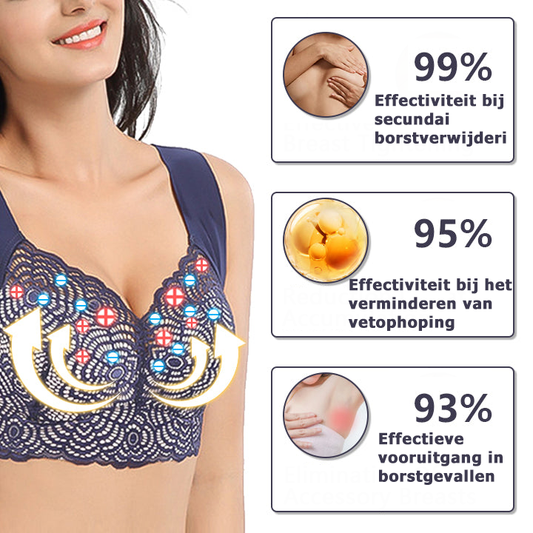 FlexiFit™ | Reggiseno in fibra di tormalina