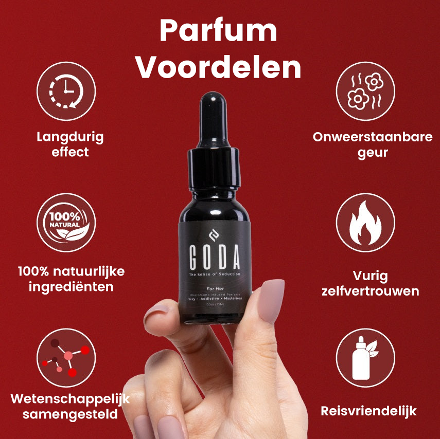 DesireMist™ | Feromoon Parfum voor Vrouwen