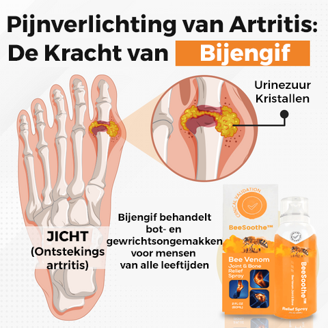 BeeSoothe™ | Gewrichts- en botpijnverlichtingsspray