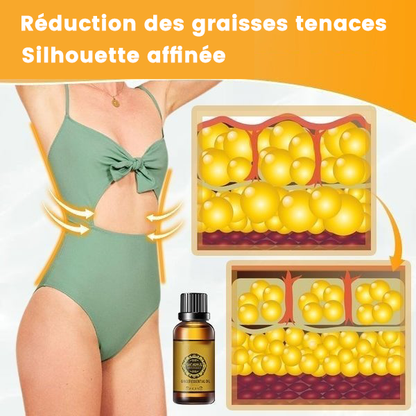 LympSlim™ | Huile de gingembre pour drainage lymphatique