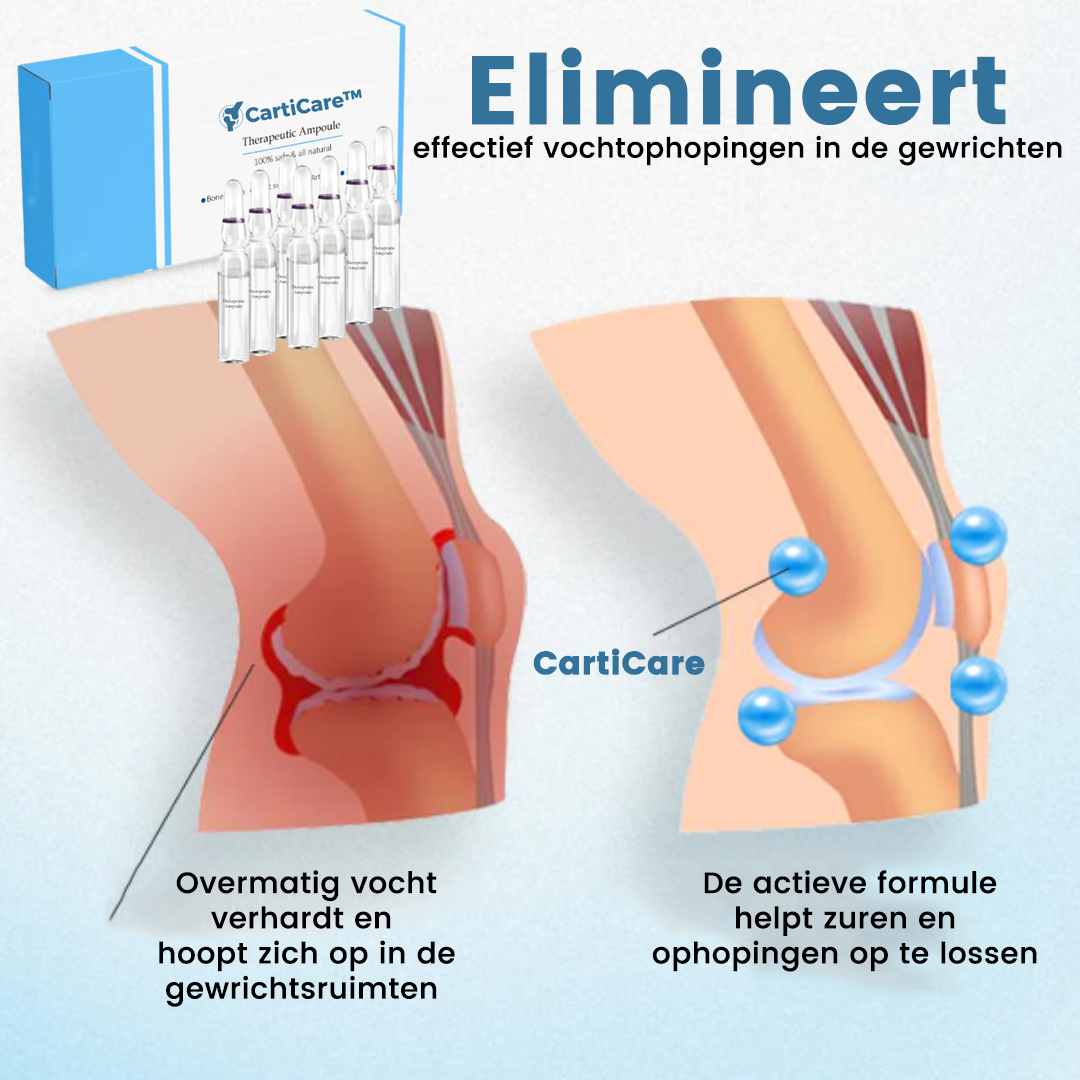 CartiCare™ | Ampoule thérapeutique pour les douleurs articulaires et osseuses ! 