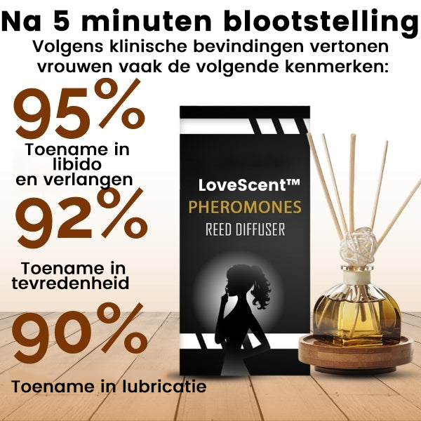 LoveScent™| Pheromone Geurstokjes