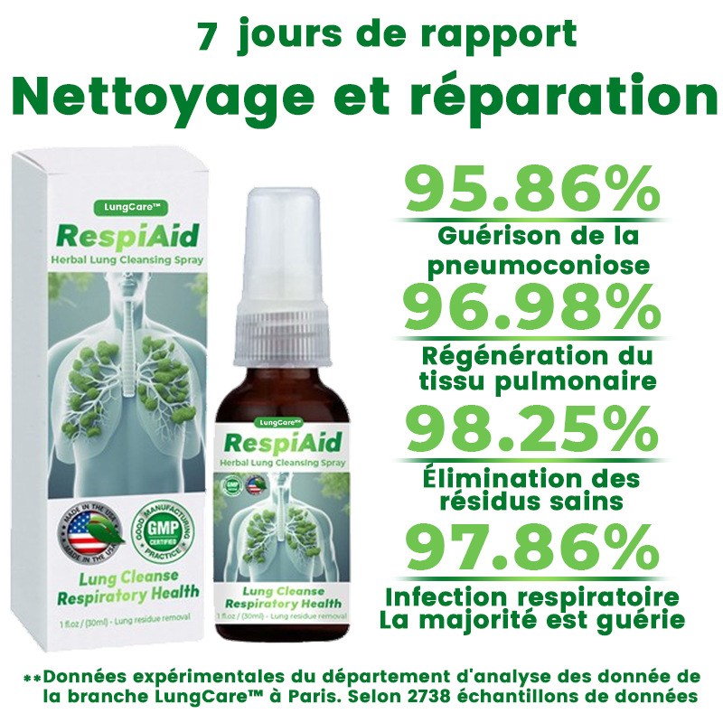 Aide pulmonaire™ | Spray nettoyant pour poumons à base de plantes 