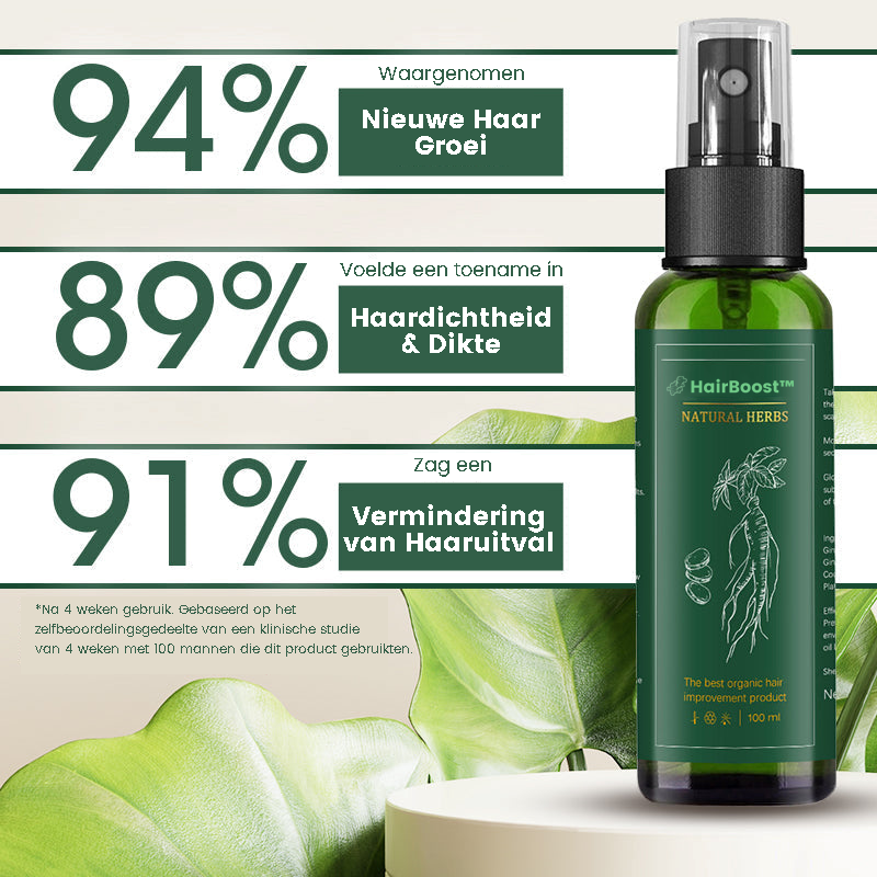 HairBoost™ | Spray de régénération des cheveux