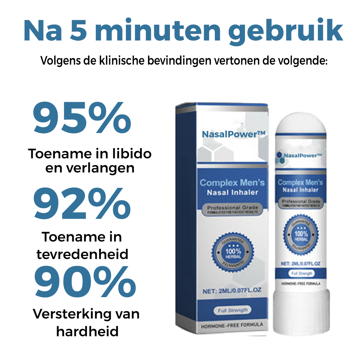 NasalPower™ | Complexe Neusinhalator voor Mannen