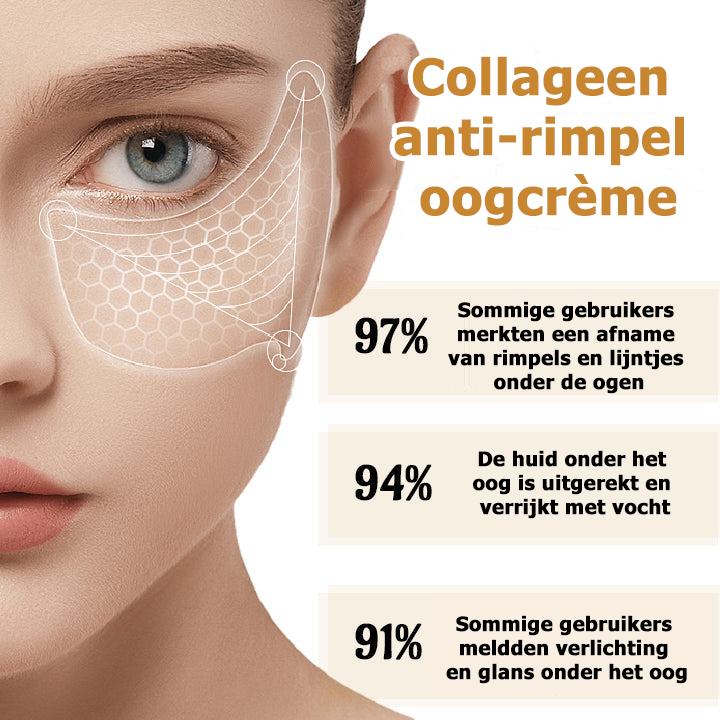 CollaWink™ | Crème contour des yeux anti-rides au collagène 