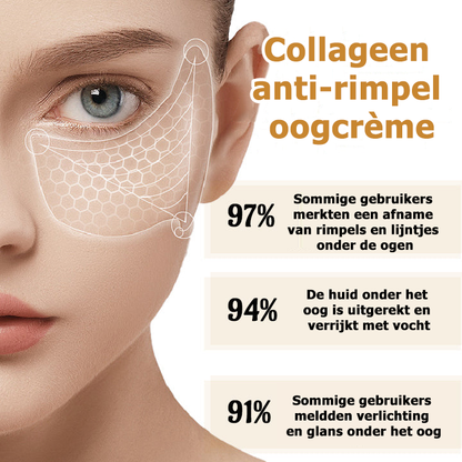 CollaWink™ | Collageen anti-rimpel oogcrème