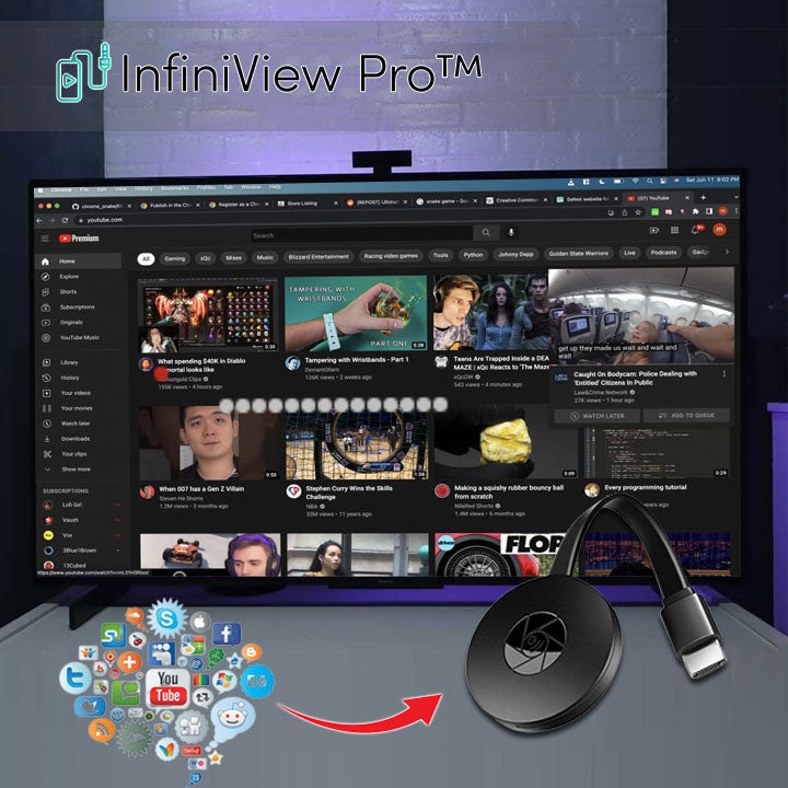 InfiniView Pro™ | Guarda tutti i canali premium gratis! 