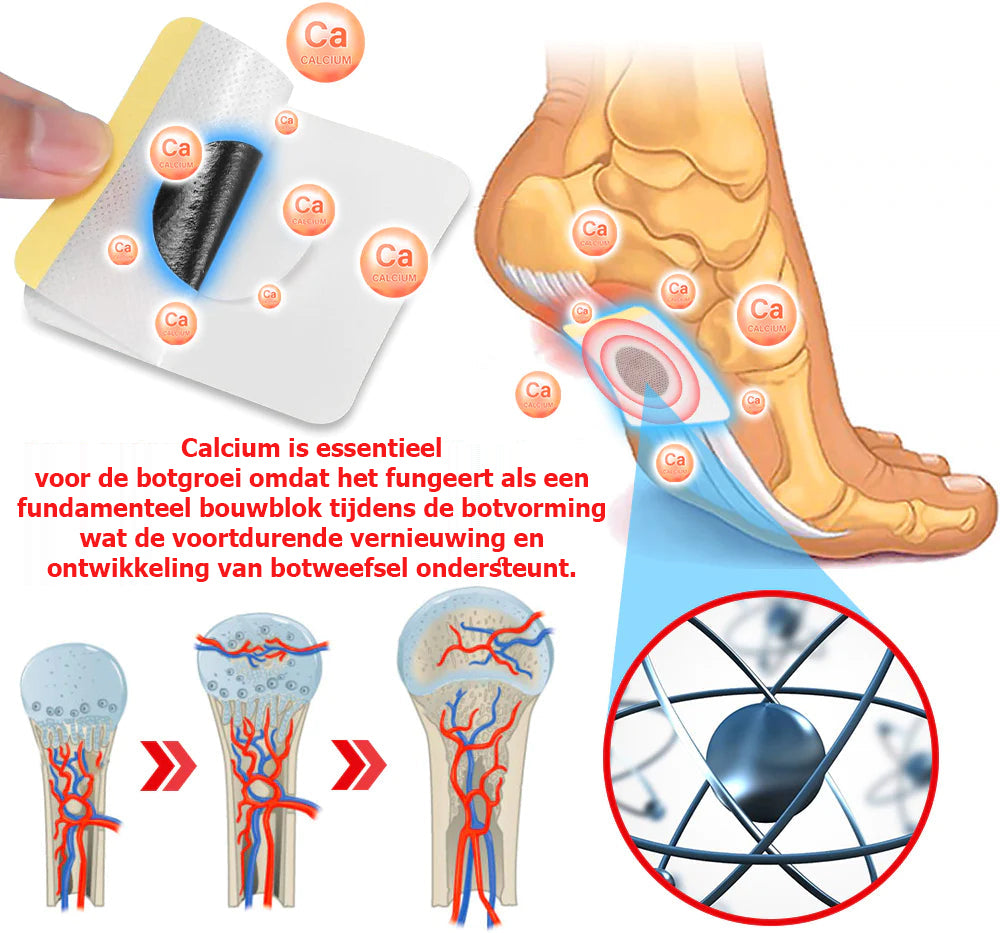 GrowthMax™ | Kruidenpleister voor Hoogtegroei