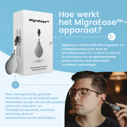 MigraEase™ | Hoofdpijn & Migraine Verlichtingsapparaat