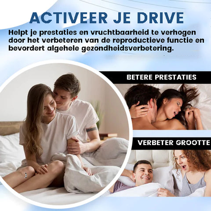 ProsCare™ | Prostaatpleister