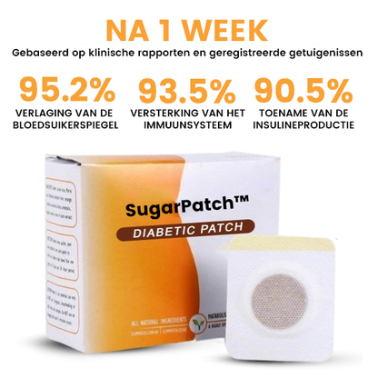 SugarPatch™ | Diabetes Patch