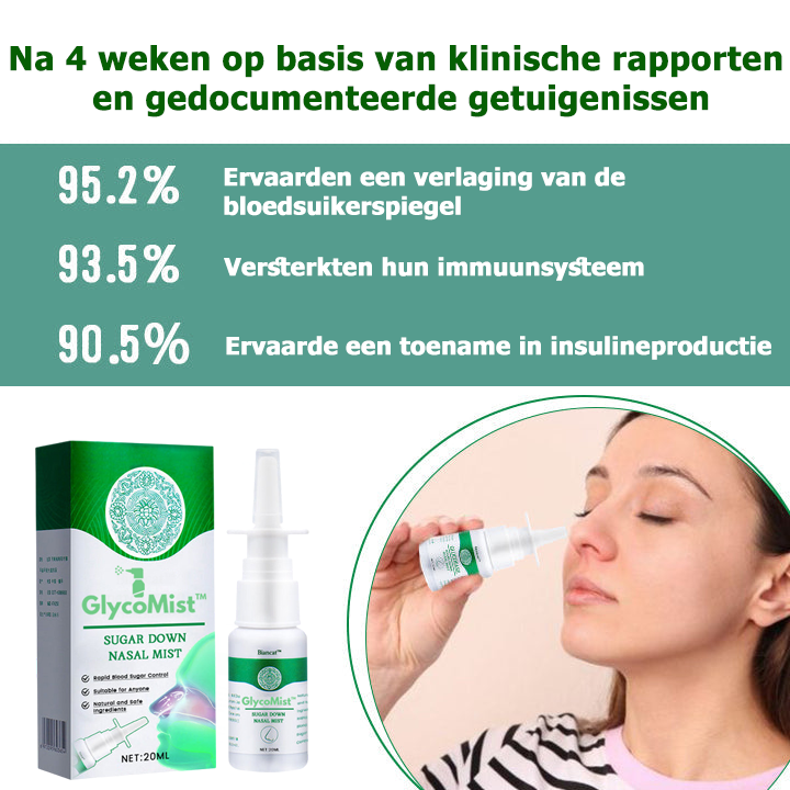 GlycoMist™ | Spray nasal pour réduire la glycémie 