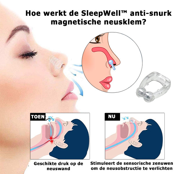 SleepWell™ | Neusclip tegen snurken