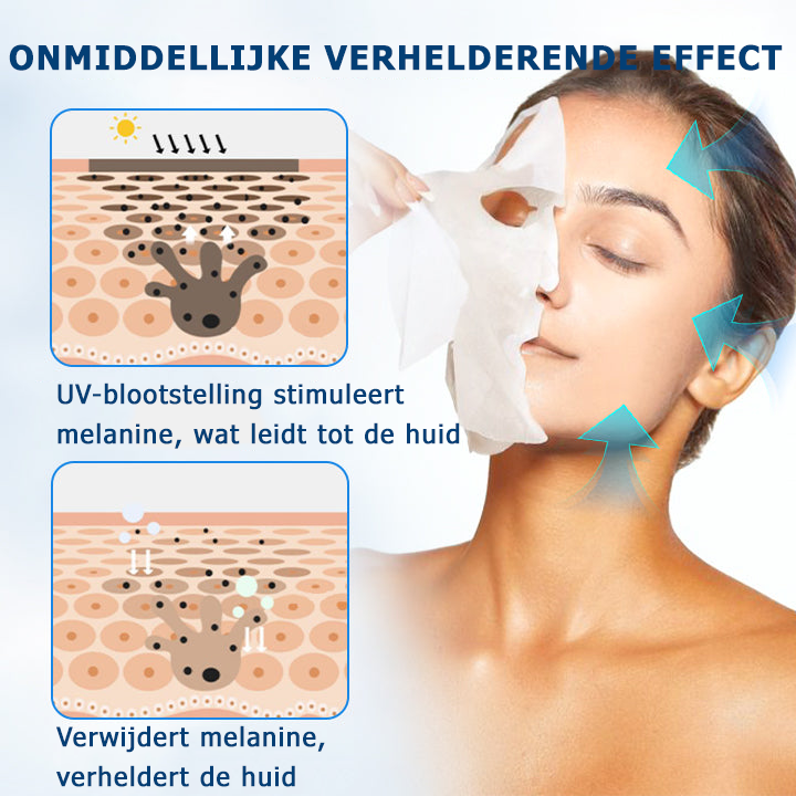 BioBeauty™ | Het bio-collageen regeneratiemasker