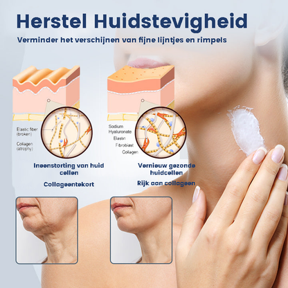 DermSkin™ | Huidverstevigende Lotion