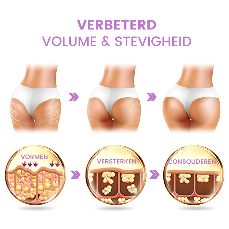 GluteMax™ | Bilverstevigende en Shapende Crème