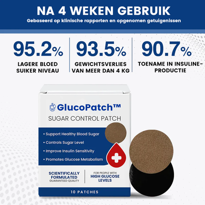 GlucoPatch™ | Suikercontrole Pleister