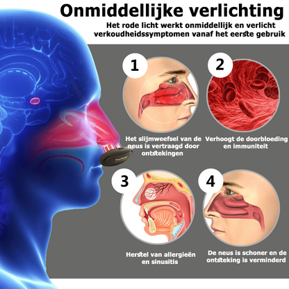 NasalRelief™ | Roodlichttherapie-apparaat voor de neus