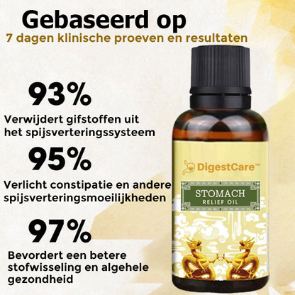 DigestCare™ | Maag Verlichtingsolie