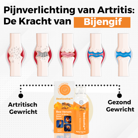 BeeSoothe™ | Gewrichts- en botpijnverlichtingsspray