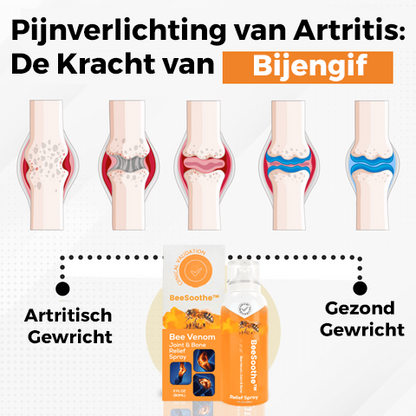 BeeSoothe™ | Gewrichts- en botpijnverlichtingsspray