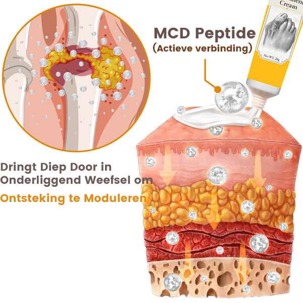 BeeCream™ | Bijengif Behandelcrème