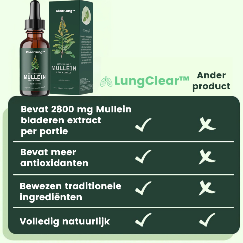 LungClear™ | Estratto di foglie di verbasco 