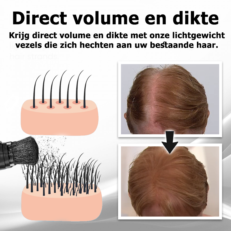 FibreMax™ | Fibres épaississantes pour cheveux 