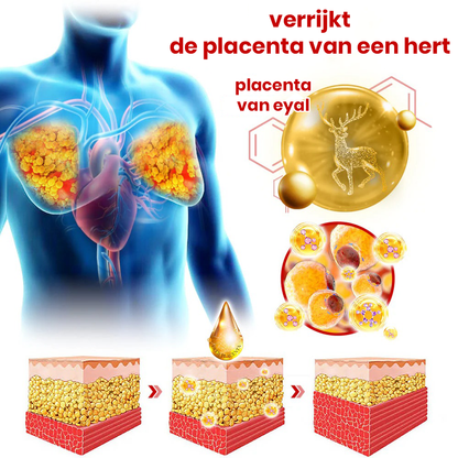 ToneTrim™ | Massageolie voor gynaecomastie met elandplacenta