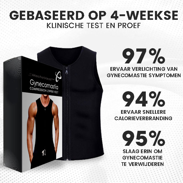 MachoVest™ | Gynecomastia Compressie Ritsvest