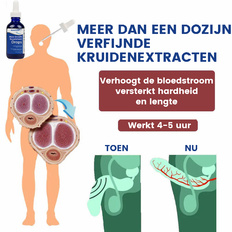 BoostCore™ | Supplement voor mannelijke groei