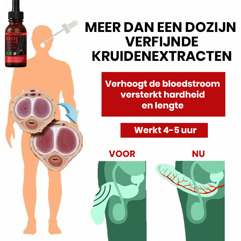 PowerSurge™ | Mannen Max Vitaliteit Druppels