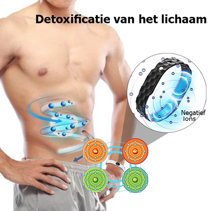 SugarTech™ | Armband voor bloedsuikerregulatie