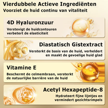 CurcuBright™ | Curcumine Verhelderend & Anti-Rimpel Serum