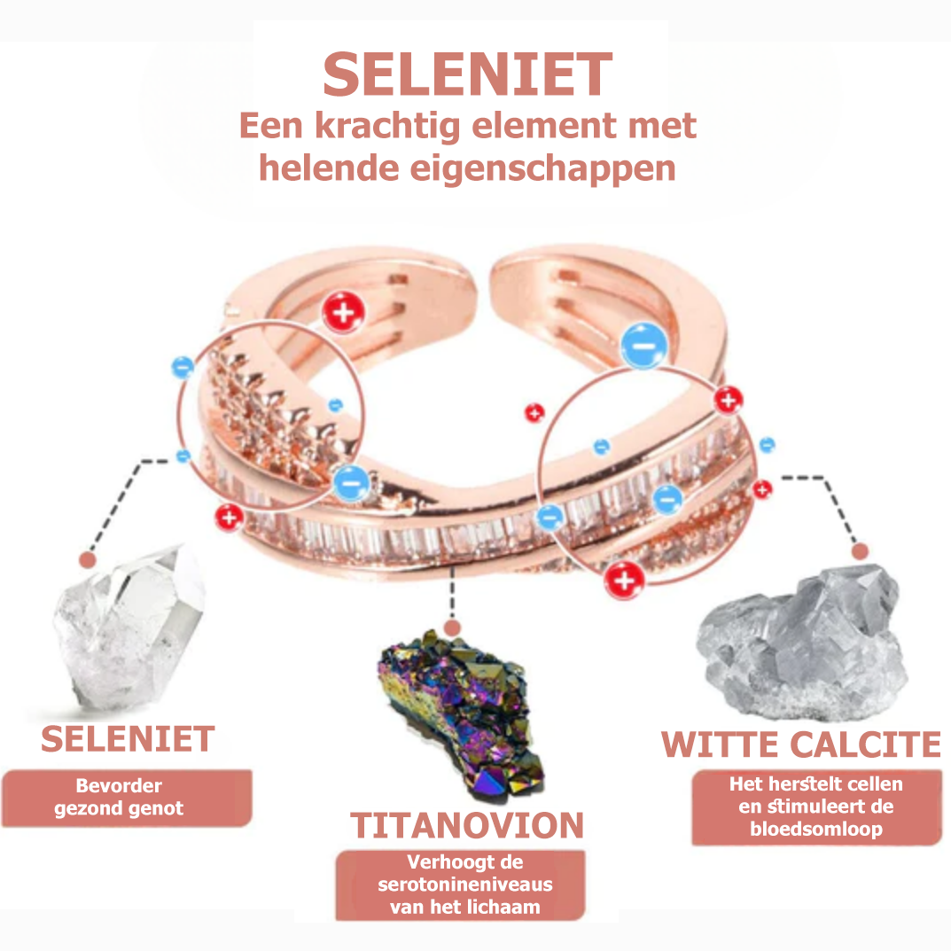 InfiniSlim™ | Anneau amincissant nettoyant ionique rotatif 