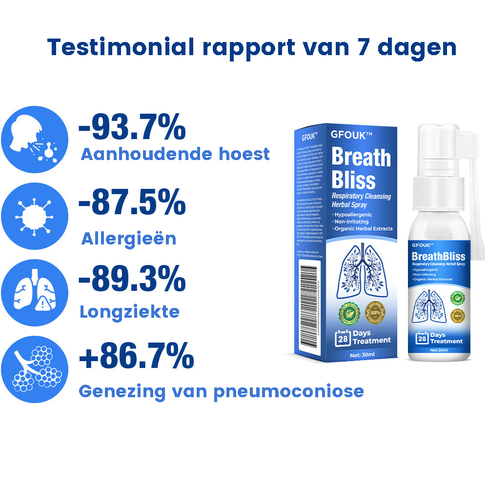 BreathBliss™ | Spray Detergente alle Erbe per le Vie Respiratorie 