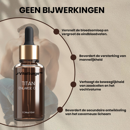 VitalSurge™ | Essentiële olie voor mannen