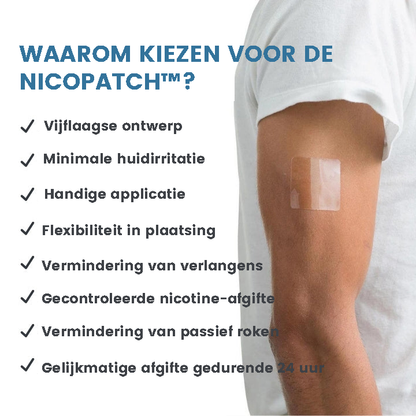 NicoPatch™ | Nicotine Transdermale Systeem Pleister