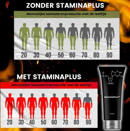 StaminaPlus™ | Energie Versterkende Massagecrème voor Mannen