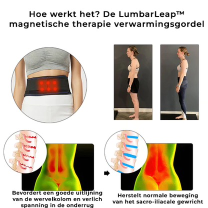 LumbarLeap™ | Cintura riscaldante per terapia magnetica per dolori alla colonna lombare e sciatica 